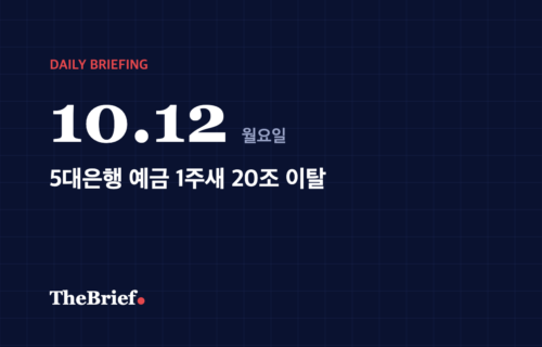 데일리 브리핑 10.12 대표 이미지: 5대은행 예금 1주새 20조 이탈